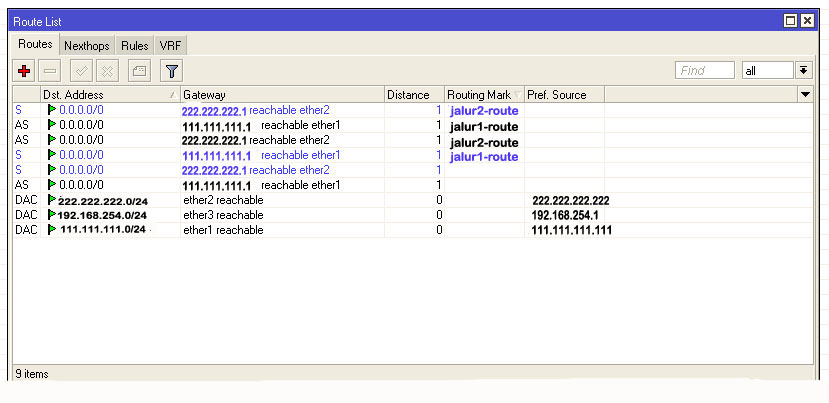 Mikrotik Load Balancing 2 Isp Dengan Lan Ip Address List